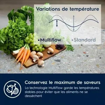 Réfrigérateur combiné encastrable ELECTROLUX ENG7TD18S GreenZone