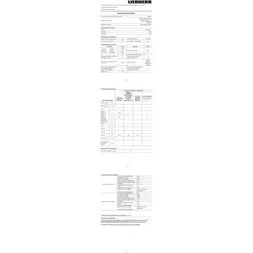 Réfrigérateur combiné encastrable LIEBHERR ECBN5066-23 BioFresh